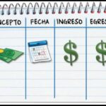 Controla tus ingresos y gastos